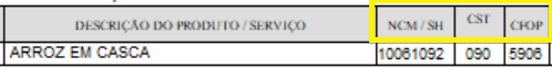 Exemplo de DANFE destacando NCM, CST e CFOP