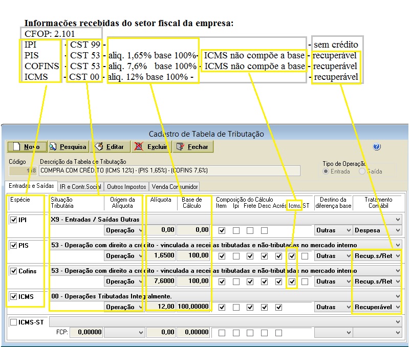 {{ :tabela_tributacao_com_credito.jpg |